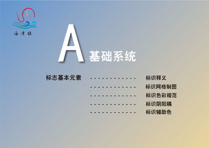 CIS企業形象設計 構筑品牌靈魂的整合性戰略策劃
