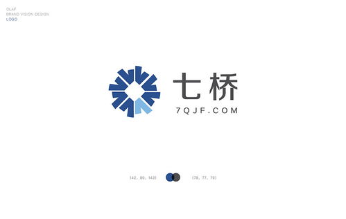 金融投資形象設(shè)計(jì)案例 東莞某投資公司的品牌形象策劃實(shí)踐